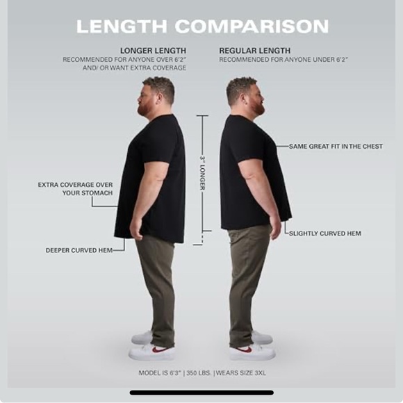 STRONGSIZE Men's Big and Tall Shirts – Stretch T-Shirt for Casual Wear. - Picture 8 of 12